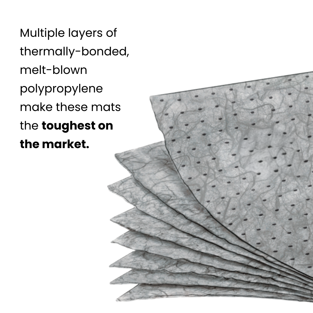 Absorbent Mat Pads in Dispenser Box